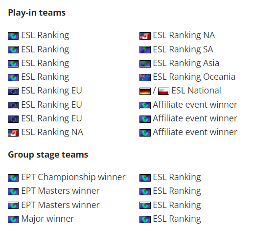 百亿补贴推动中国电竞崛起与真我携手再创移动电竞新纪元