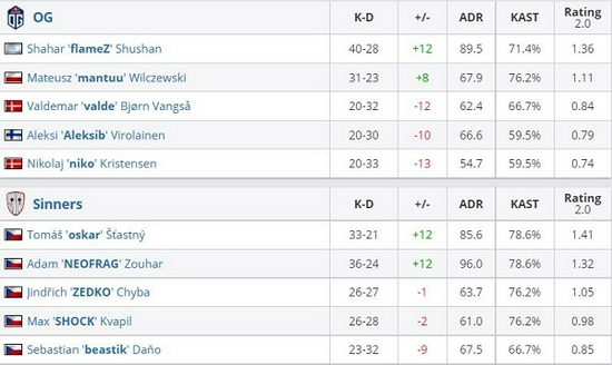 深夜致歉后《永劫无间》进入紧急状态的背后真相