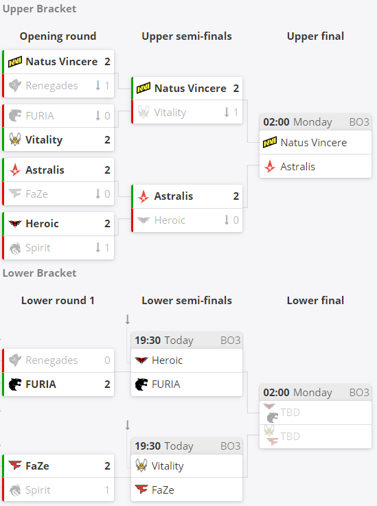 电竞世界杯契约赛程解析：CN战亚太精彩时刻