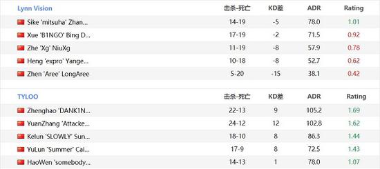 绝地求生转为免费游戏后收益激增的秘密